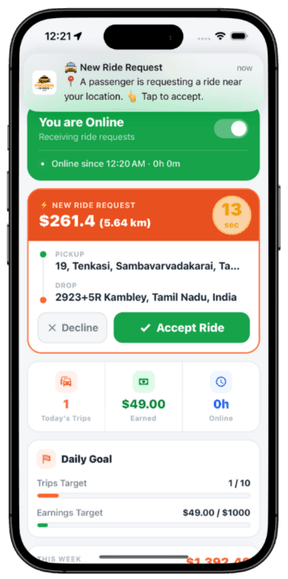Uber Clone driver app trip request screen